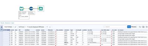check 'sys_load_error_detail' system table for details.|Amazon Redshift: Check 'stl.